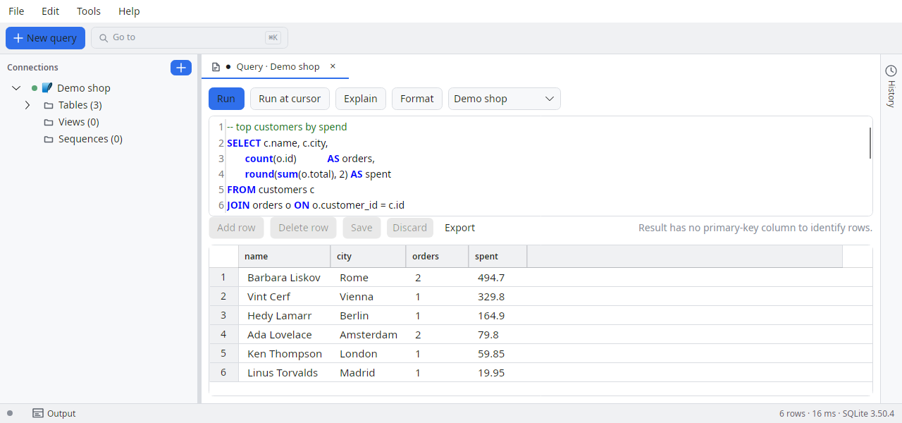 The SQL query editor showing a SELECT with a JOIN and GROUP BY, and its result grid with the top customers by spend